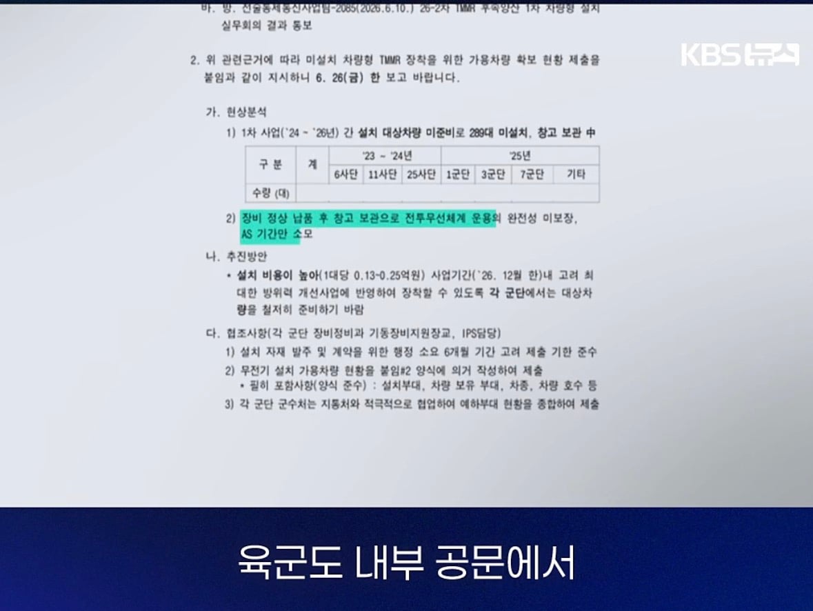 창고에 처박힌 400억... 기가막힌 이유