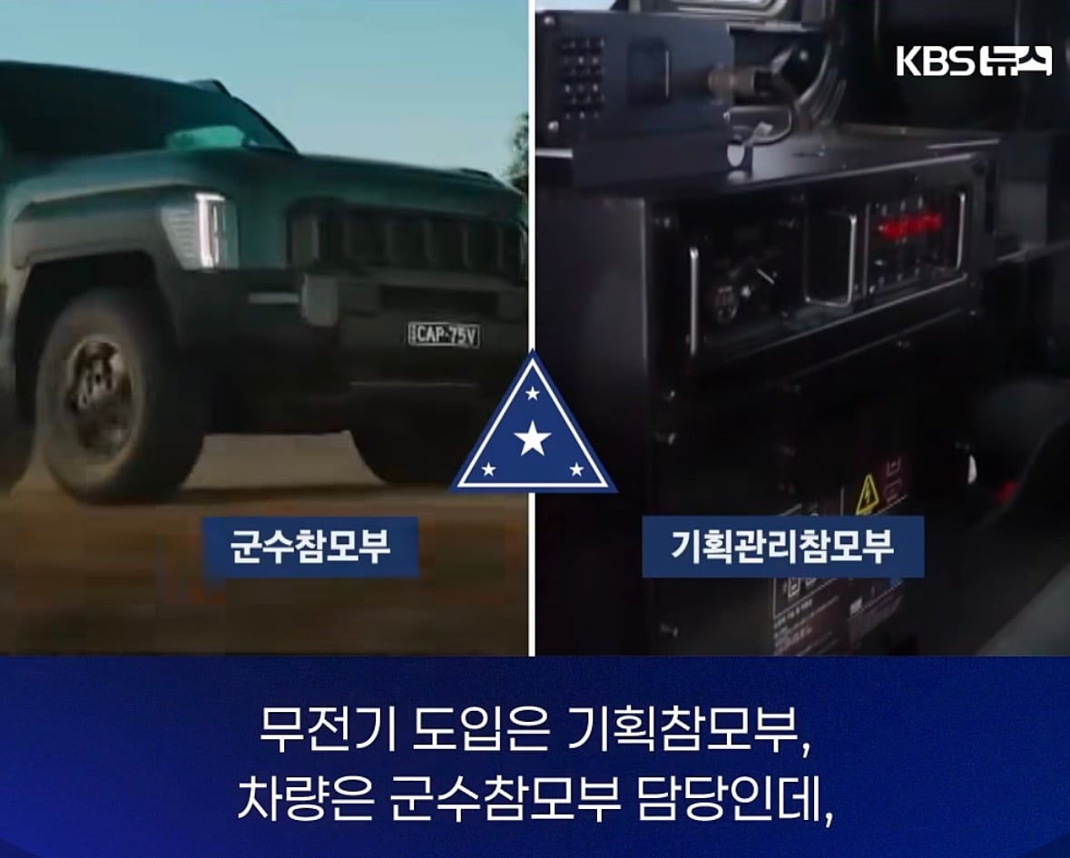 창고에 처박힌 400억... 기가막힌 이유