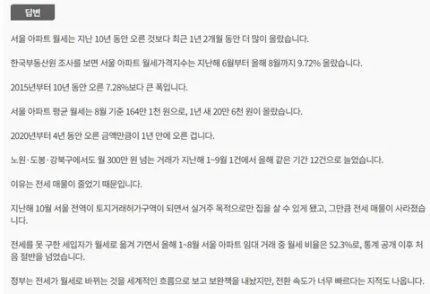 월세, 과거 10년치 상승폭을 1년만에 능가