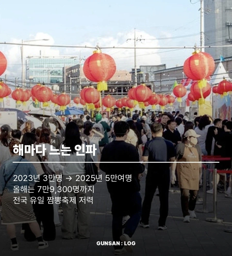 군산 짬뽕 축제 논란