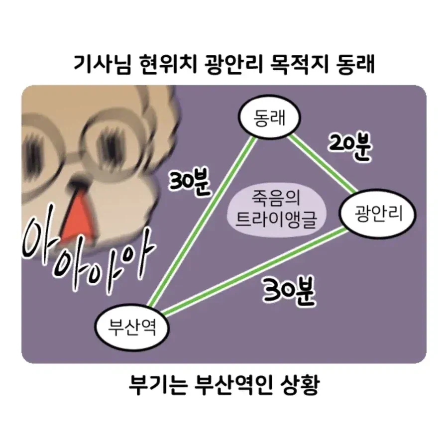 부캉이 보러갔다가 부산택시 경험한 만화.jpg