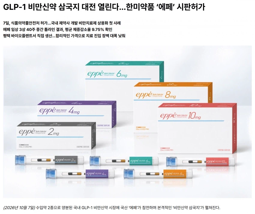 드디어 밝혀진 마운자로 오남용 의약품 지정이 미뤄진 이유 ㅋㅋㅋㅋㅋ
