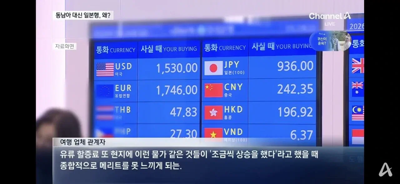 동남아 관광 인기 줄어드는 이유