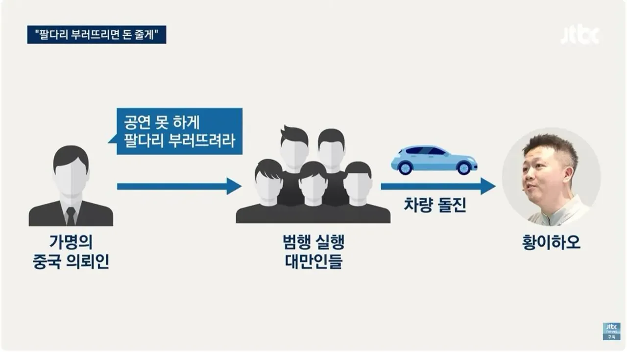 시진핑 풍자하자 대만에서 중국발 '청부 테러'