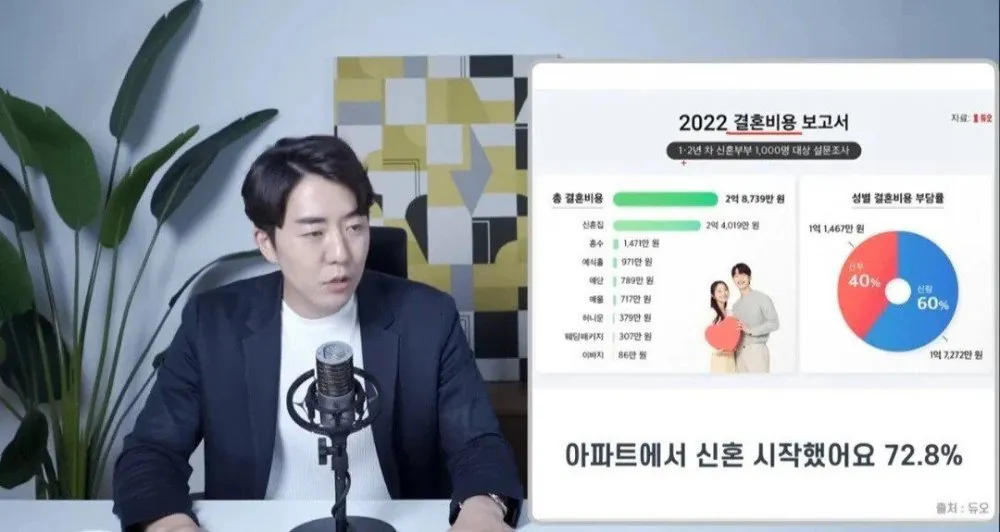 요즘 신혼부부들이 빌라에서 시작 안하는 이유