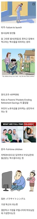 해외의 쉬었음 청년 별칭