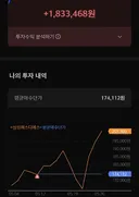 주식) 드뎌 20만 이상 종가쳤군