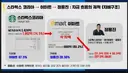 정용진: 지금은 서로를 더 이해할 시기입니다