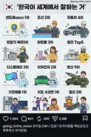한국이 세계에서 잘하는거