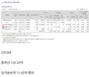 ㅇㅇㄱ) 패러블은 회사가 놀이가 아니면 손절해야지