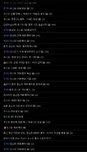 유게로 보는 코스피 붕괴 글 근황