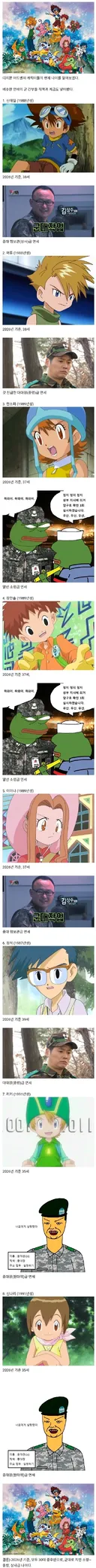 디지몬 캐릭터들의 현재 나이.jpg