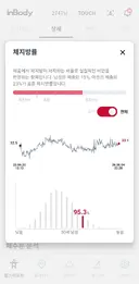 유게에 돼지가 많다 해도 겨우 '비만' 수준 크큭..
