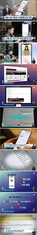 소개팅 어플의 진실