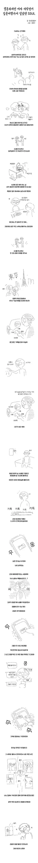 여친이랑 여행 갔다가 싸움