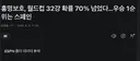 홍명보호, 월드컵 32강 확률 70% 넘었다…우승 1순위는 스페인