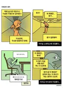 위화감의 세계.manwha