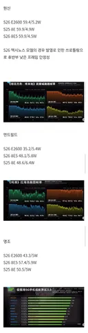 갤럭시 S25 VS S26 게임성능