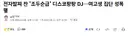 '조두순급' 디스코팡팡 DJ…여고생 집단 성폭행