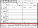 아빠 성 따르는 ‘부성 우선주의’ 드디어 폐기되나… 정부, 개선방안 검토.news
