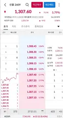 트럼프 이란 공습 취소 ... 종전으로 가나 ?