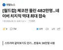인방)월드컵 사간 네이버 근황
