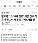 여자도 나이먹고 머리 빠지는 사람들 많은데 잘됐다 -> 탈모약 건보 적용은 '20~34세 청년' 대상임