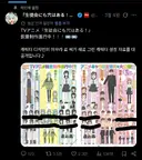 생구멍) 공식 트위터에 올라온 캐릭터 설정 보는데 ㅋㅋㅋㅋㅋㅋ