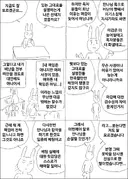 마사토끼 짜치는거하고 별개로