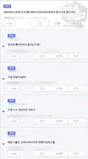 집에서 먹을거 몰래 훔쳐먹다가 쫓겨난 디시인