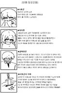 요즘 유행이라는 등장인물 소개!!!.manwha