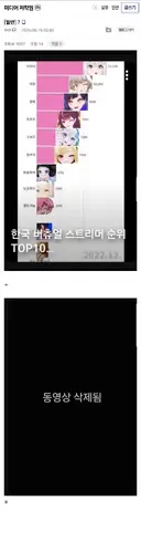 ㅇㅇㄱ) ?