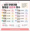 루리웹 70대 이상 개시팔