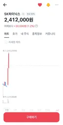 속보) 하이닉스 사망