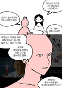 ??? : 부모님의 요구가 너무 많은.manwha