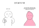 각자 다른 돈이 없다의 기준