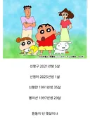 2026년기준 짱구네 나이