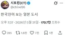 한국인이 보는 일본 도시 평가. JPG