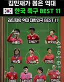이 축구 선수들 전성기 기준 월드컵 어디까지 가능할까요?