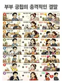 부부 궁합의 충걱적인 결말