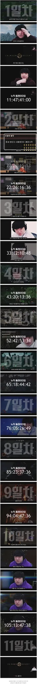 신작 게임 하루만에 접겠다던 스트리머의 변화 과정