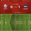 인구 51만명 카보베르데, 월드컵 본선에서 우루과이 상대로 첫골 기록