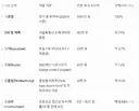 주택 유형 중 아파트 only 초선호 현상은 언제부터 시작된 걸까요?