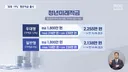 청년 적금 또 출시.