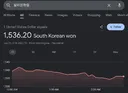오늘 기준 환율은 오히려 조금 떨어지긴 하는데