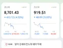 주식시장 9000도 붕괴 ㅎㄷㄷ