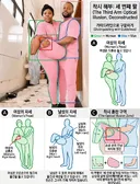 아무도 이해 하지 못 했다는 착시 사진
