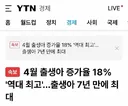 🥰4월 출생아 증가율 18% '역대 최고'...출생아 7년 만에 최대