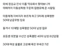 꾸준히 아동성폭행 집행유예 준 판사