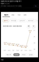 위고비 끊고 5개월 후.jpg